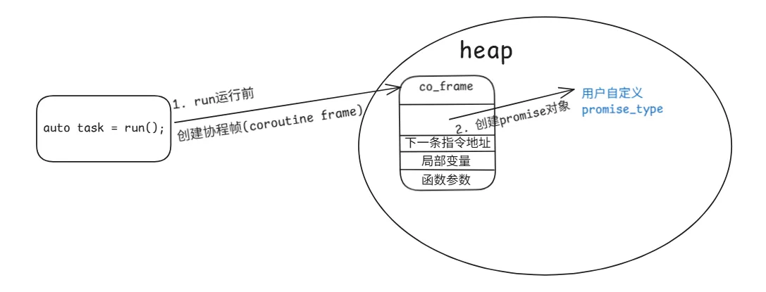 image-20250801145042265