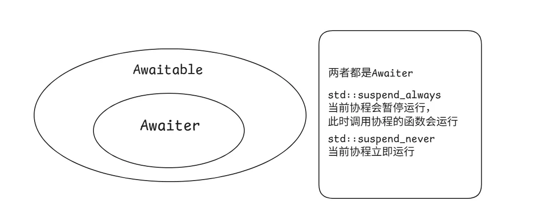 image-20250801150750416